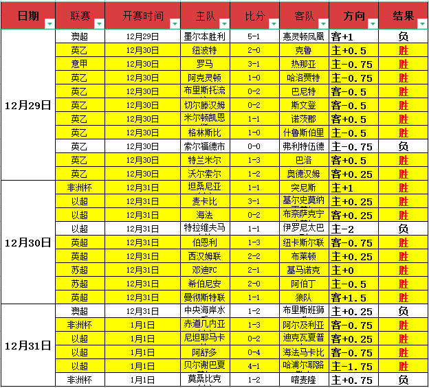 米博体育,产品,米博体育平台,米博体育平台,米博体育官方网站,米博体育登录入口,米博体育app下载