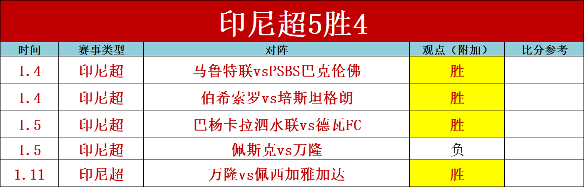 白宫发言人,力挺美冰球,期望击败即,米博体育平台,米博体育官方网站,米博体育登录入口,米博体育app下载