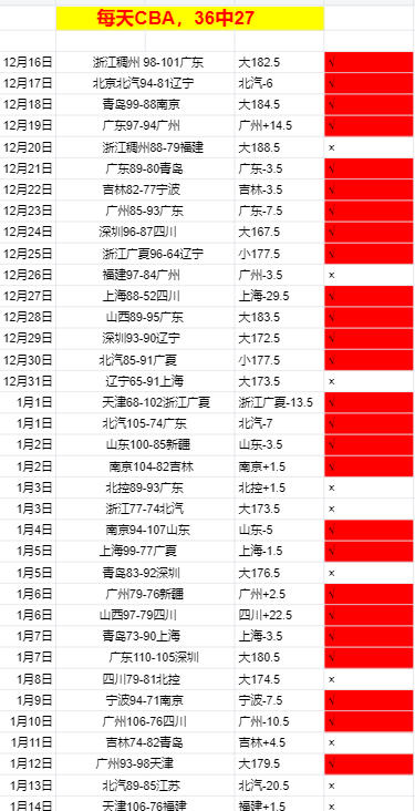 武桐桐,浴火涅槃,荣耀重生,米博体育平台,米博体育官方网站,米博体育登录入口,米博体育app下载