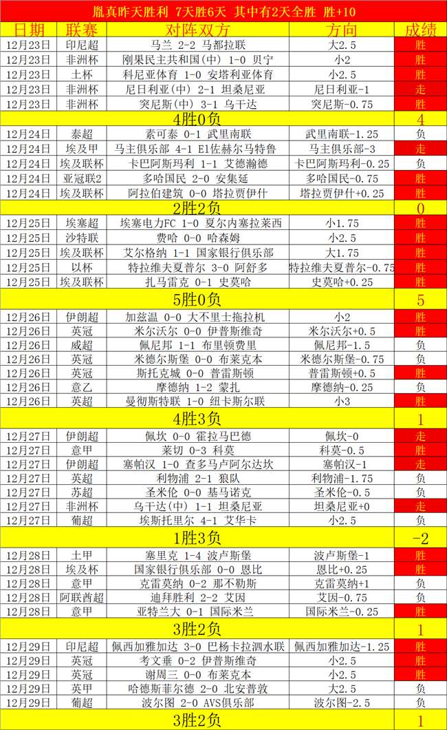 梅德韦杰夫,暴怒砸拍毁,摄险出局,米博体育平台,米博体育官方网站,米博体育登录入口,米博体育app下载