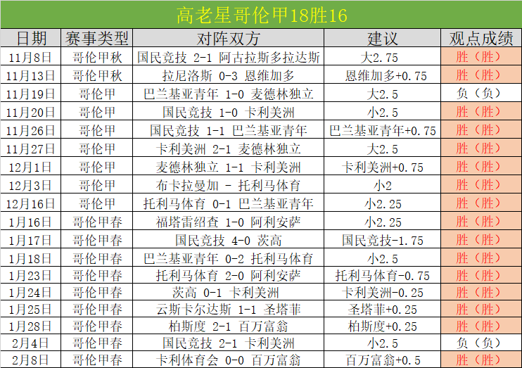 NBA,尼克斯大比,分输给骑士,米博体育平台,米博体育官方网站,米博体育登录入口,米博体育app下载