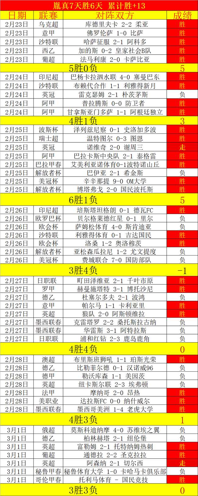 奥萨苏纳连,战连胜,战意分析及,米博体育平台,米博体育官方网站,米博体育登录入口,米博体育app下载