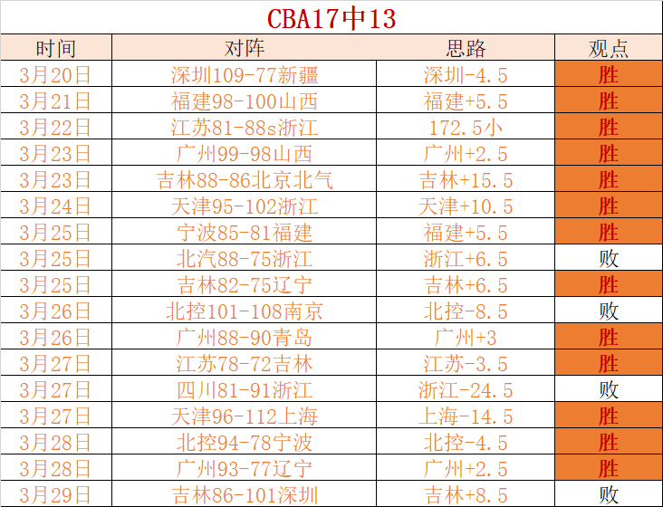 独家揭秘,洪都甲专栏,深度解析胜,米博体育平台,米博体育官方网站,米博体育登录入口,米博体育app下载