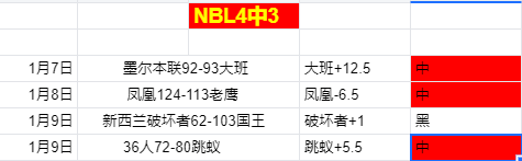 专栏,火热状态解,胜负及总分,米博体育平台,米博体育官方网站,米博体育登录入口,米博体育app下载