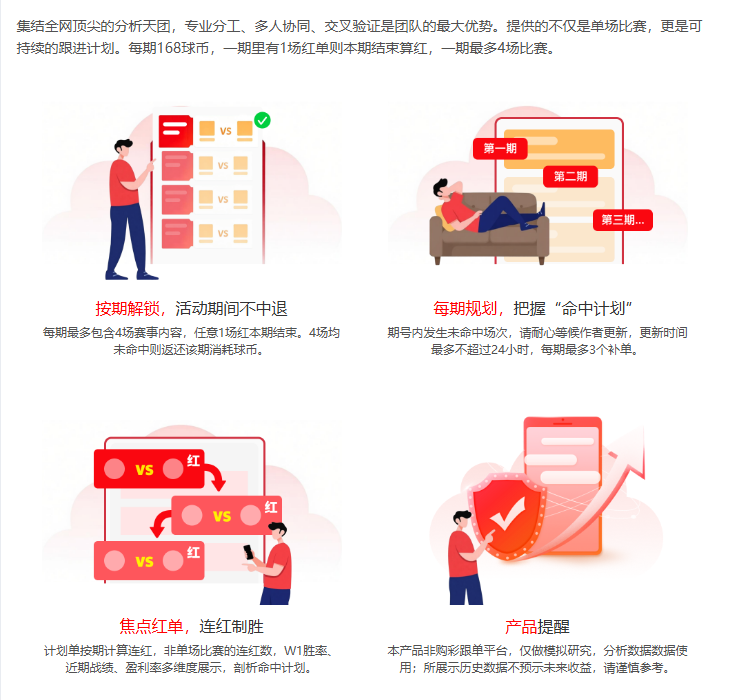 专栏,火热状态解,胜负及总分,米博体育平台,米博体育官方网站,米博体育登录入口,米博体育app下载