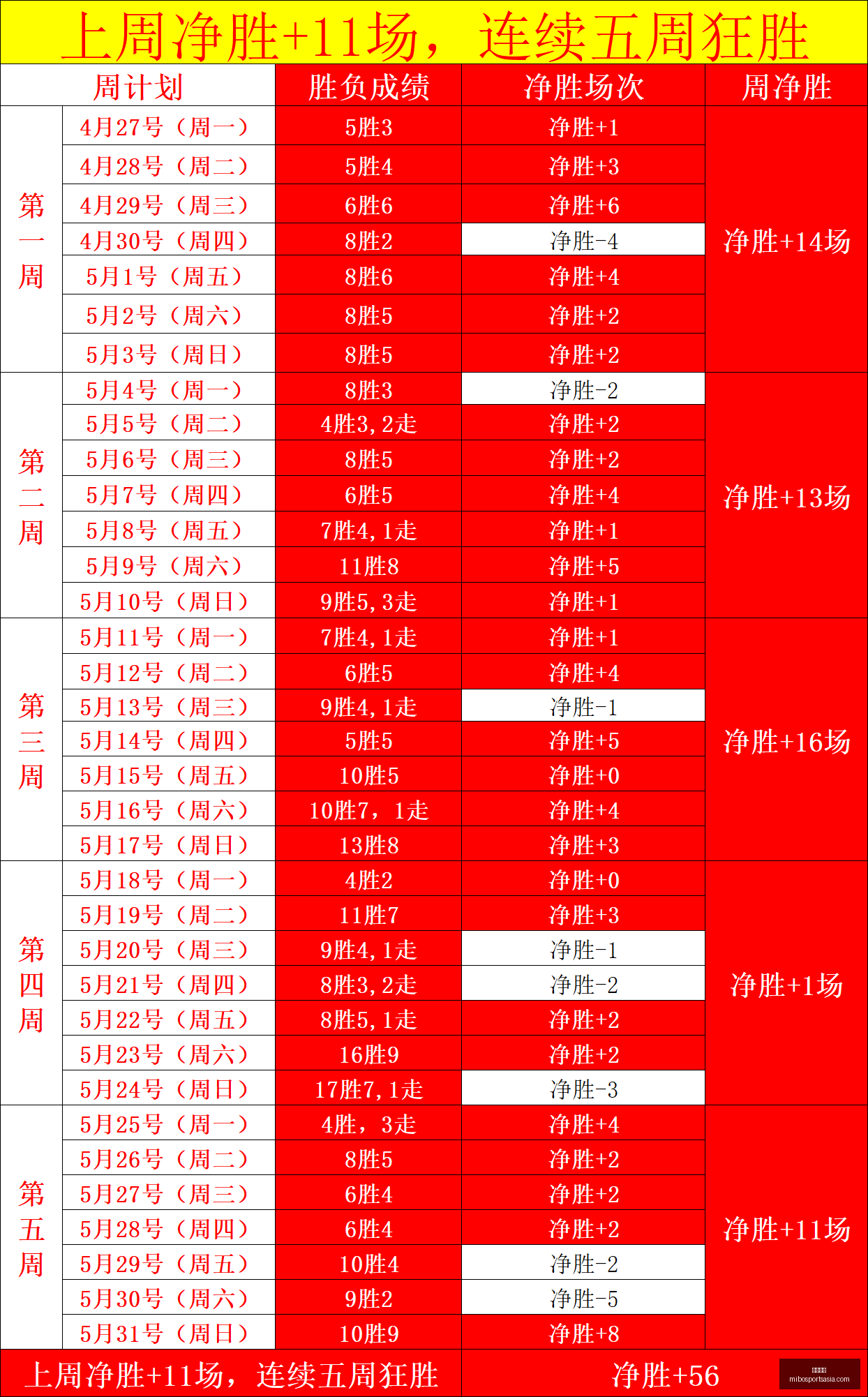 刚果队对决,波斯弯刀,生死之战中,米博体育官网,米博体育App,米博体育直播,米博体育平台,米博体育备用