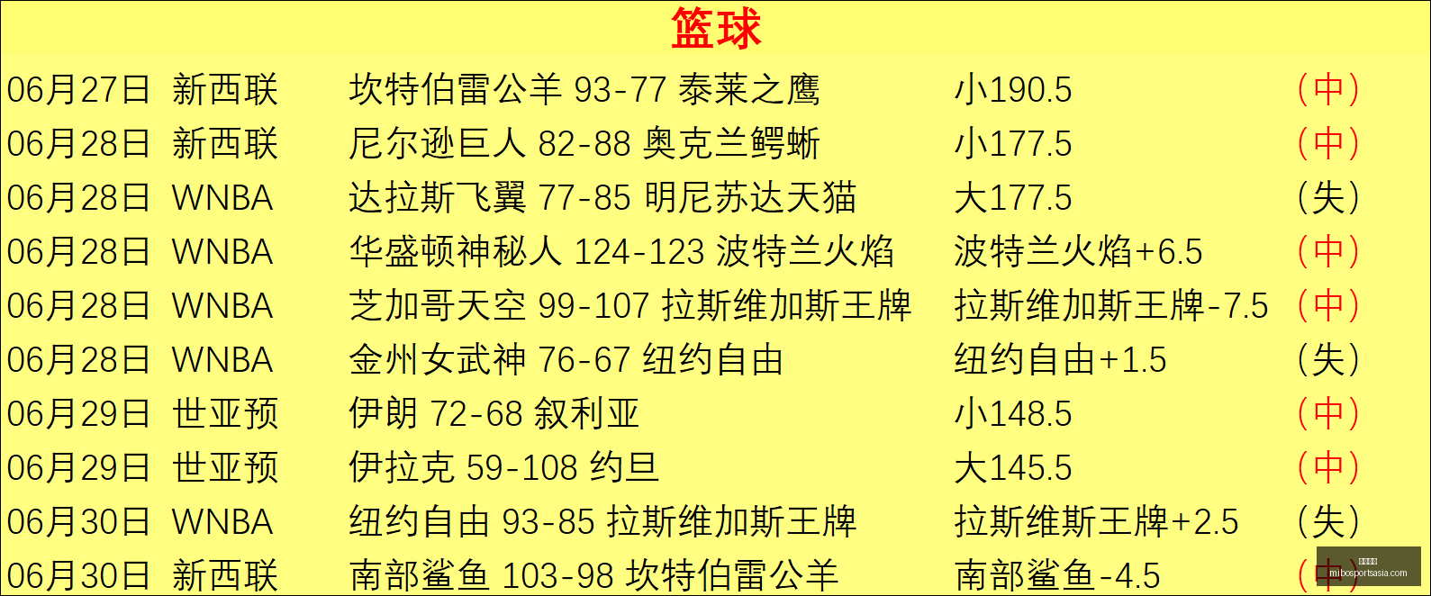 米博体育,米博体育官网,米博体育App,米博体育官网,米博体育App,米博体育直播,米博体育平台,米博体育备用