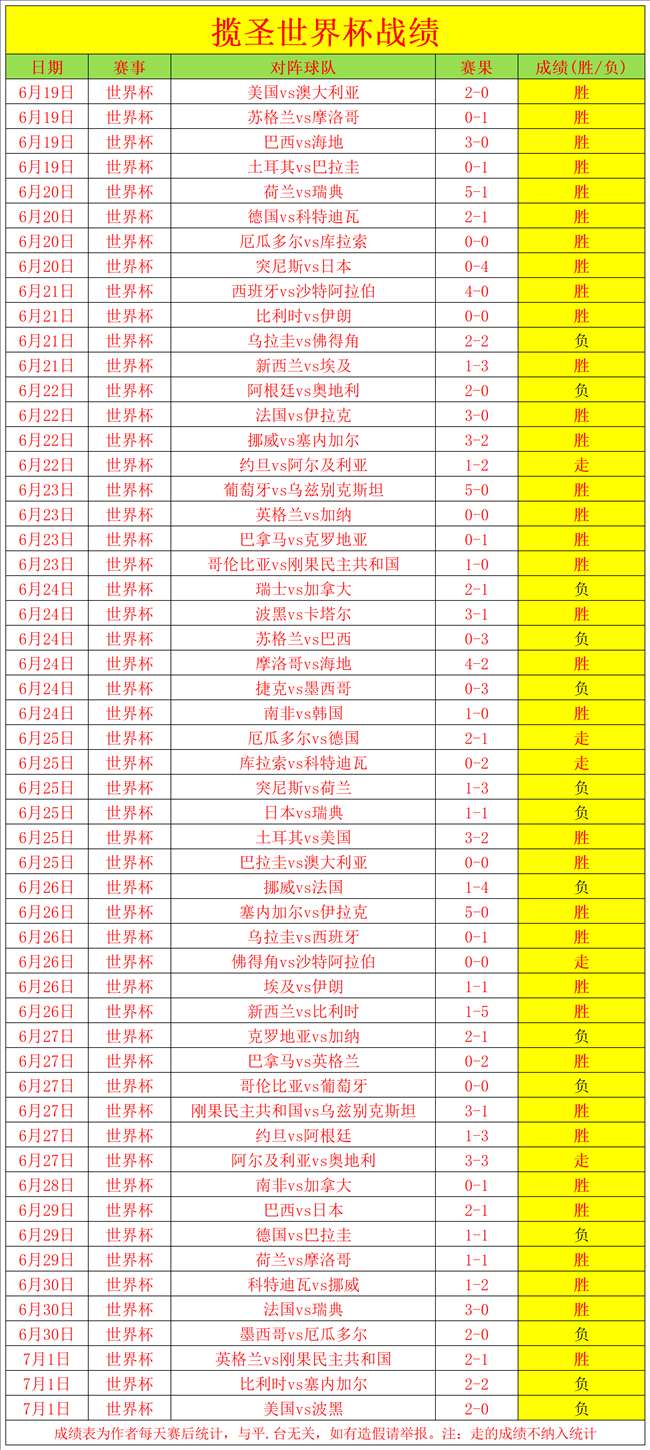 2026年上半年我爱我家营收：47亿收入，同比降幅达169，避雷指南