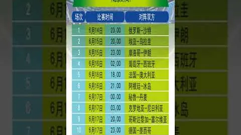 米博体育 资讯 104653 ieu