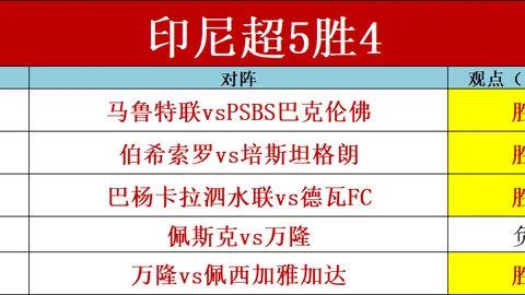 “白宫发言人力挺美冰球队，期望击败即将并入第51州的加拿大队”
