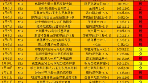 巴塞罗那引援菲利克斯遇挑战，坎塞洛转会费可能高达2500万欧