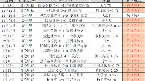 “NBA：尼克斯大比分输给骑士37分，本赛季迎战联盟前三强再添六连败记录”