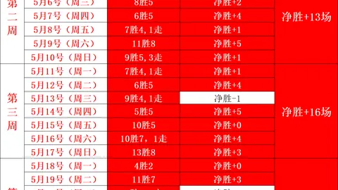 刚果队对决波斯弯刀：生死之战中的身体碰撞晋级之道