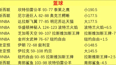 米博体育，米博体育直播， 092947