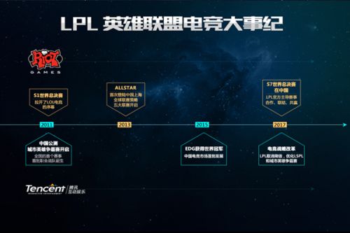 聯手並不是